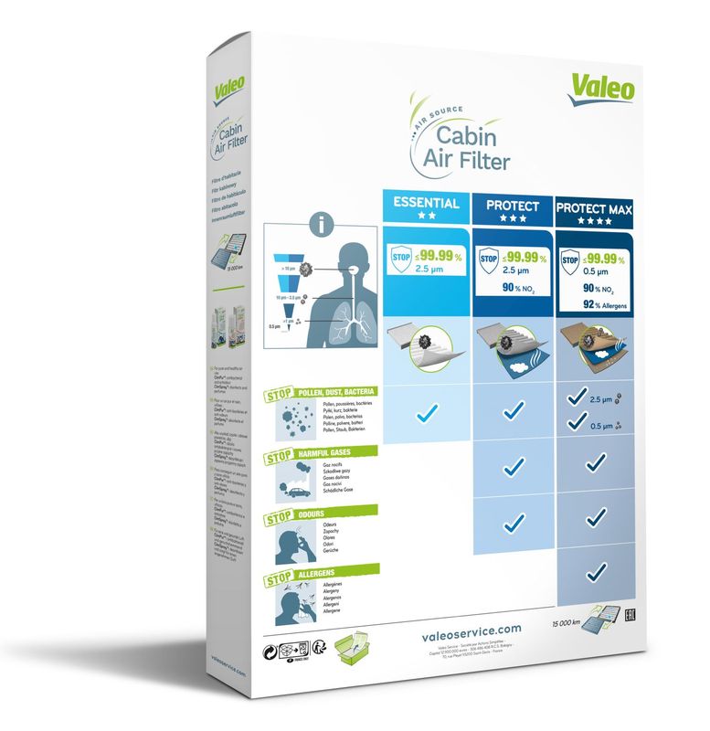 VALEO Filtro, Aria abitacolo 698697