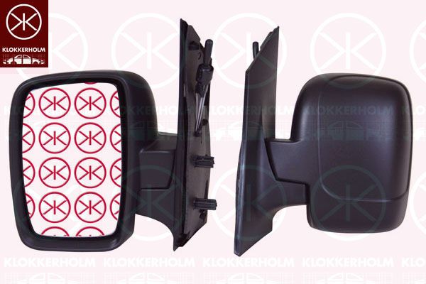 KLOKKERHOLM Specchio retrovisore esterno 05571022