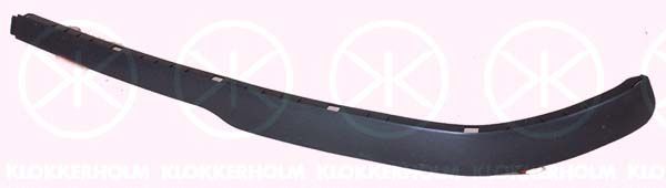 KLOKKERHOLM Spoiler 5051222