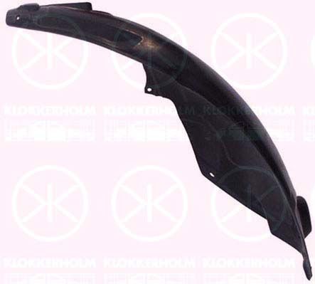 KLOKKERHOLM Copertura, Passaruota 5063388