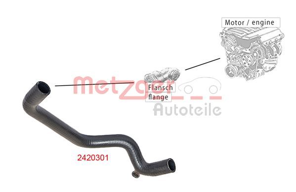 METZGER Flessibile radiatore 2420301