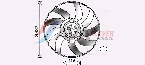 AVA QUALITY COOLING Ventola, Raffreddamento motore AI7519