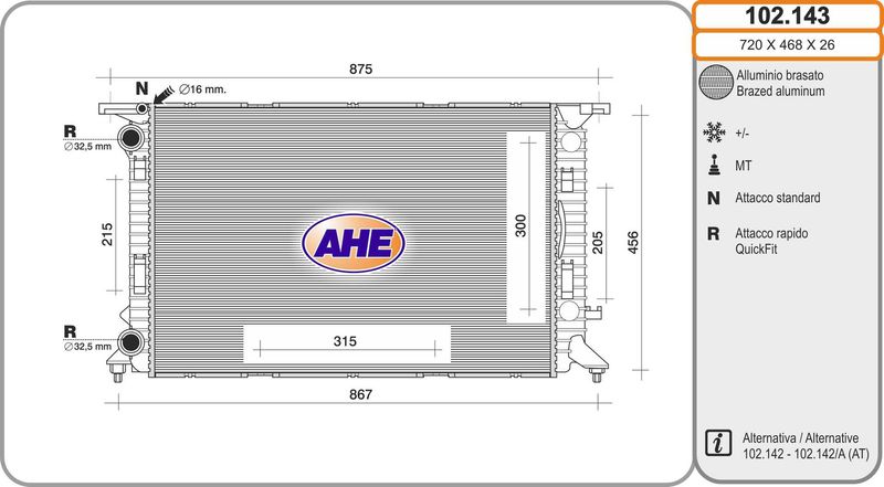 AHE Radiatore, Raffreddamento motore 102.143