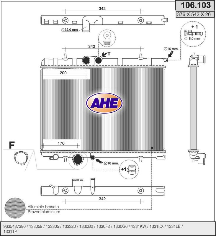 AHE Radiatore, Raffreddamento motore 106.103