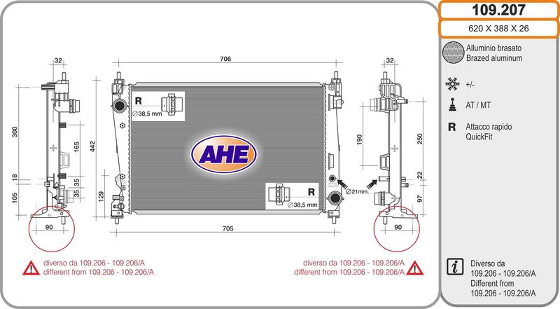 AHE Radiatore, Raffreddamento motore 109.207