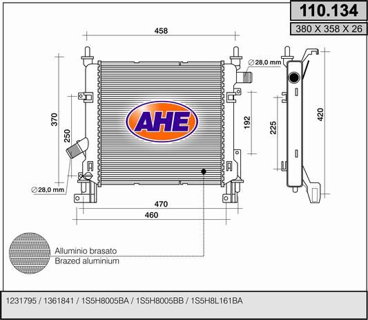 AHE Radiatore, Raffreddamento motore 110.134