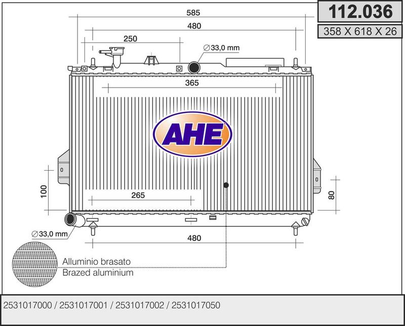 AHE Radiatore, Raffreddamento motore 112.036