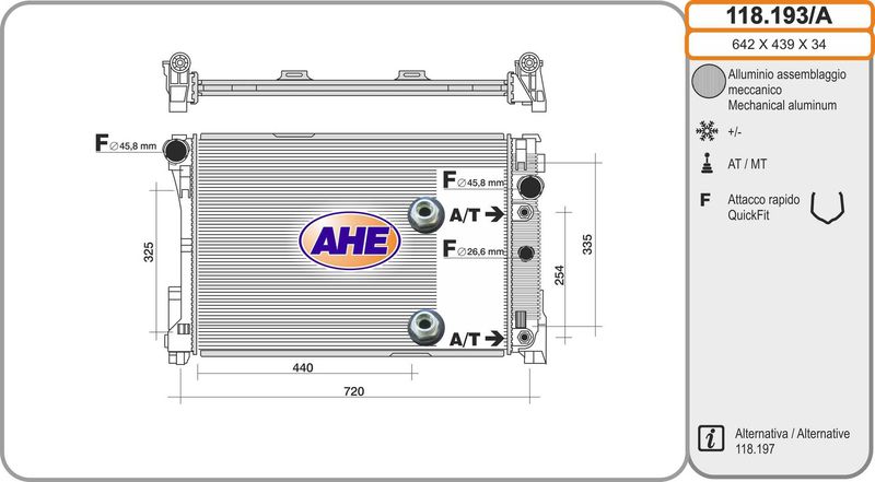 AHE Radiatore, Raffreddamento motore 118.193