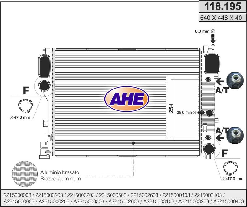 AHE Radiatore, Raffreddamento motore 118.195