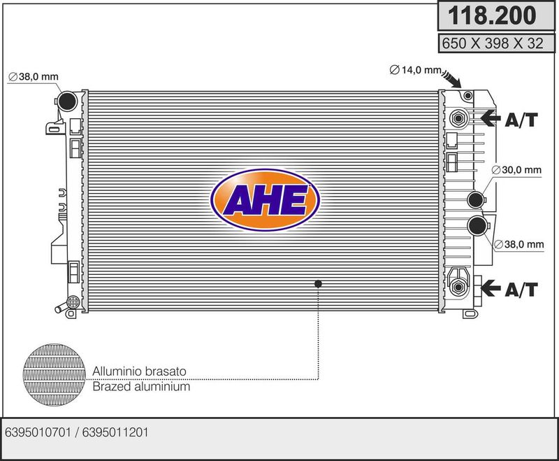 AHE Radiatore, Raffreddamento motore 118.200