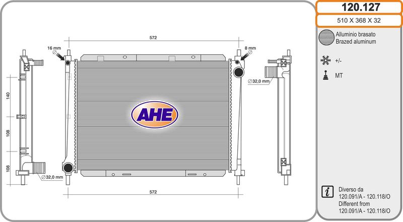 AHE Radiatore, Raffreddamento motore 120.127