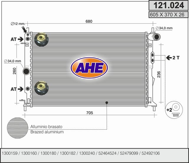 AHE Radiatore, Raffreddamento motore 121.024