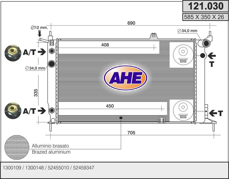 AHE Radiatore, Raffreddamento motore 121.030