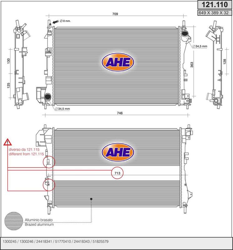 AHE Radiatore, Raffreddamento motore 121.110