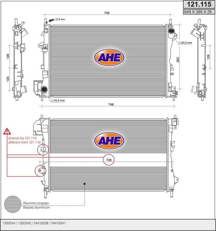 AHE Radiatore, Raffreddamento motore 121.115