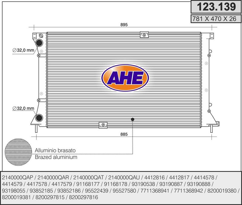 AHE Radiatore, Raffreddamento motore 123.139