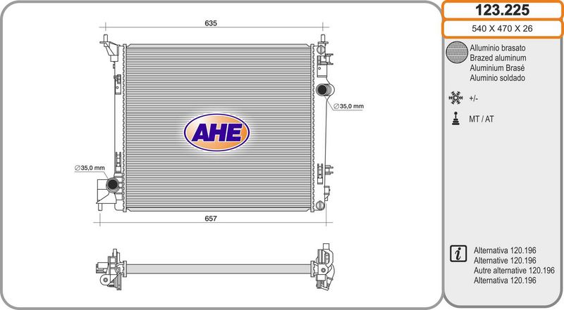 AHE Radiatore, Raffreddamento motore 123.225