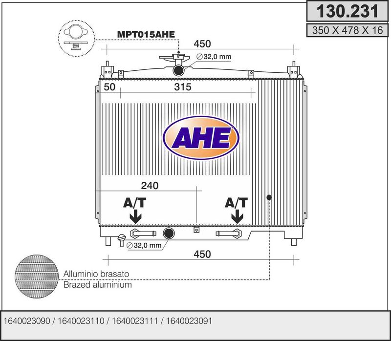 AHE Radiatore, Raffreddamento motore 130.231