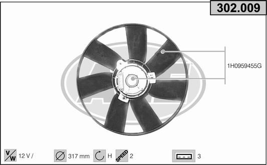 AHE Ventola, Raffreddamento motore 302.009
