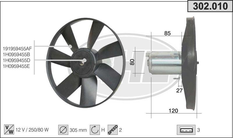 AHE Ventola, Raffreddamento motore 302.010
