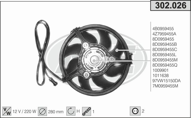 AHE Ventola, Raffreddamento motore 302.026