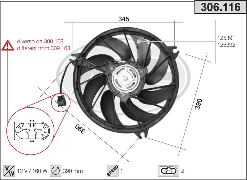 AHE Ventola, Raffreddamento motore 306.116