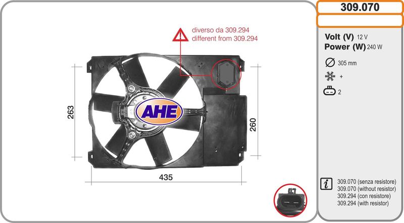 AHE Ventola, Raffreddamento motore 309.070