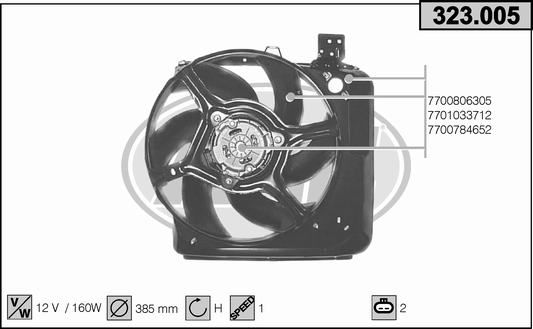 AHE Ventola, Raffreddamento motore 323.005