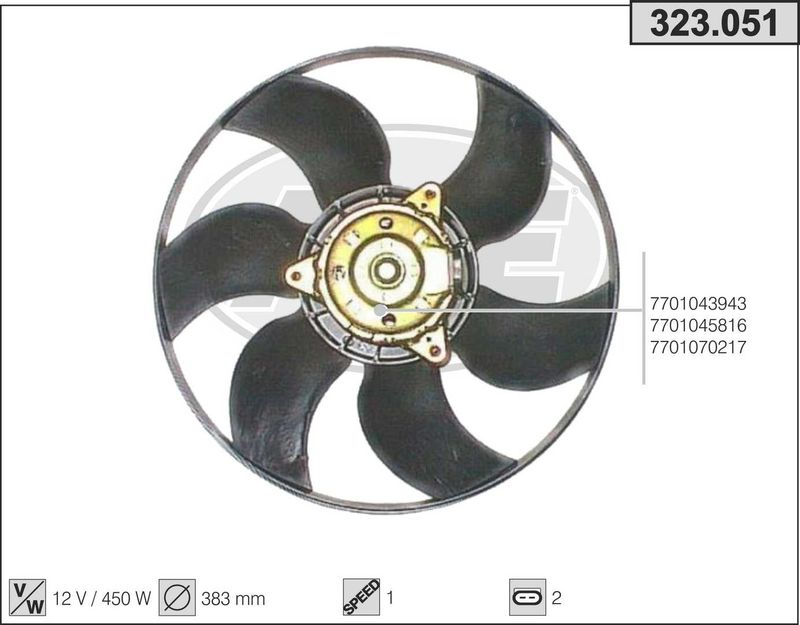 AHE Ventola, Raffreddamento motore 323.051